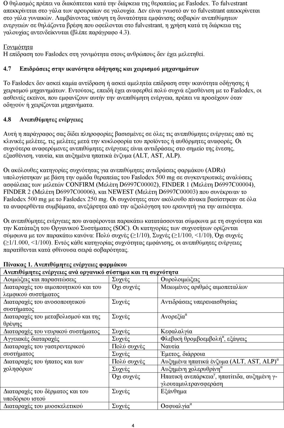 Λαμβάνοντας υπόψη τη δυνατότητα εμφάνισης σοβαρών ανεπιθύμητων ενεργειών σε θηλάζοντα βρέφη που οφείλονται στο fulvestrant, η χρήση κατά τη διάρκεια της γαλουχίας αντενδείκνυται (βλέπε παράγραφο 4.3).