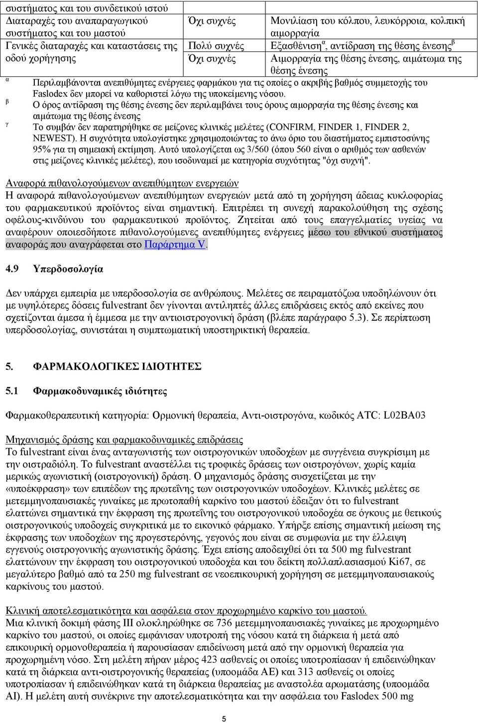 ακριβής βαθμός συμμετοχής του Faslodex δεν μπορεί να καθοριστεί λόγω της υποκείμενης νόσου.