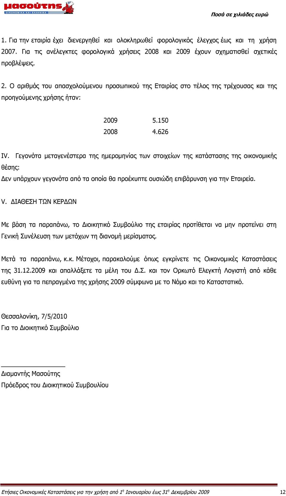 150 2008 4.626 IV. Γεγονότα μεταγενέστερα της ημερομηνίας των στοιχείων της κατάστασης της οικονομικής θέσης: Δεν υπάρχουν γεγονότα από τα οποία θα προέκυπτε ουσιώδη επιβάρυνση για την Εταιρεία. V.