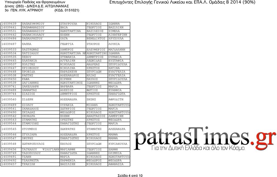 ΠΕΞΟΥ ΣΤΕΦΑΝΙΑ ΔΗΜΗΤΡΙΟΣ ΟΥΡΑΝΙΑ 14039445 ΠΛΑΤΑΝΙΑ ΑΓΓΕΛΙΚΗ ΛΕΩΝΙΔΑΣ ΕΥΣΤΑΘΙΑ 14039537 ΠΟΛΙΤΗΣ ΝΙΚΟΛΑΟΣ ΑΝΔΡΕΑΣ ΣΠΥΡΙΔΟΥΛΑ 14039447 ΠΡΙΟΒΟΛΟΥ ΝΙΚΟΛΙΝΑ ΧΡΗΣΤΟΣ ΚΑΤΙΝΑ 14039448 ΠΡΟΒΙΔΑ ΠΑΡΑΣΚΕΥΗ