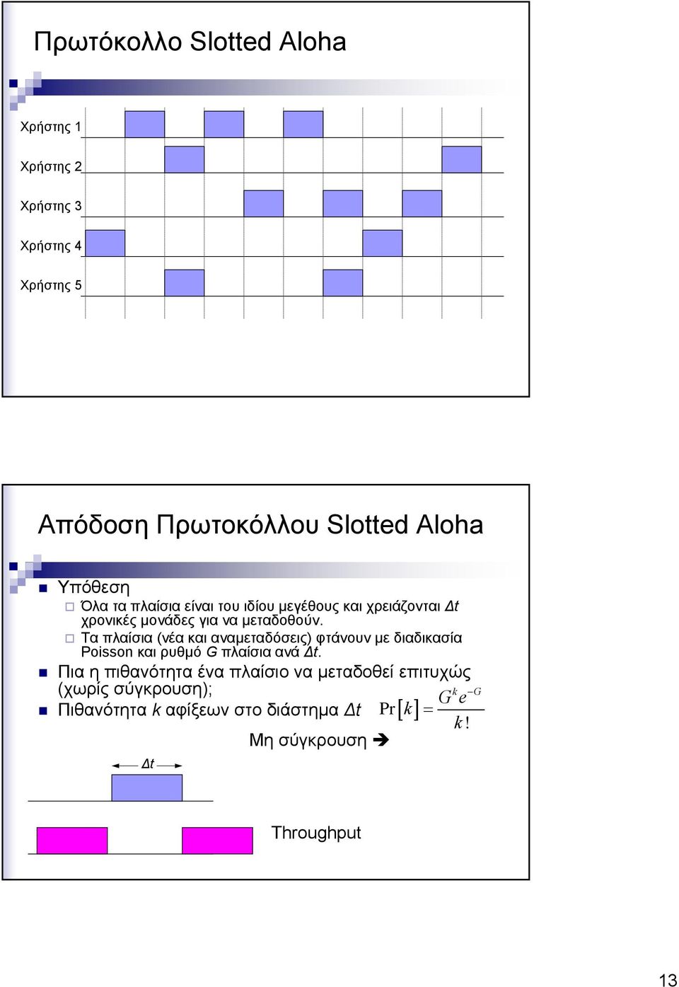 Τα πλαίσια (νέα και αναμεταδόσεις) φτάνουν με διαδικασία Poisson και ρυθμό G πλαίσια ανά Δt.