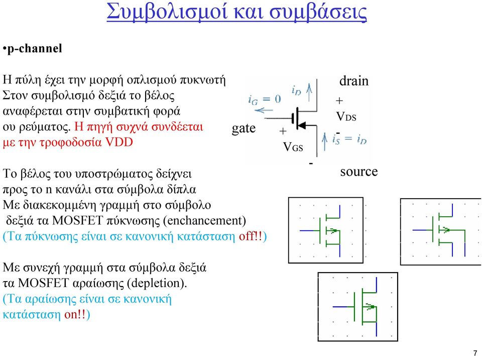 Η πηγή συχνά συνδέεται µε την τροφοδοσία VDD gate Το βέλος του υποστρώµατος δείχνει προς το n κανάλι στα σύµβολα δίπλα Με