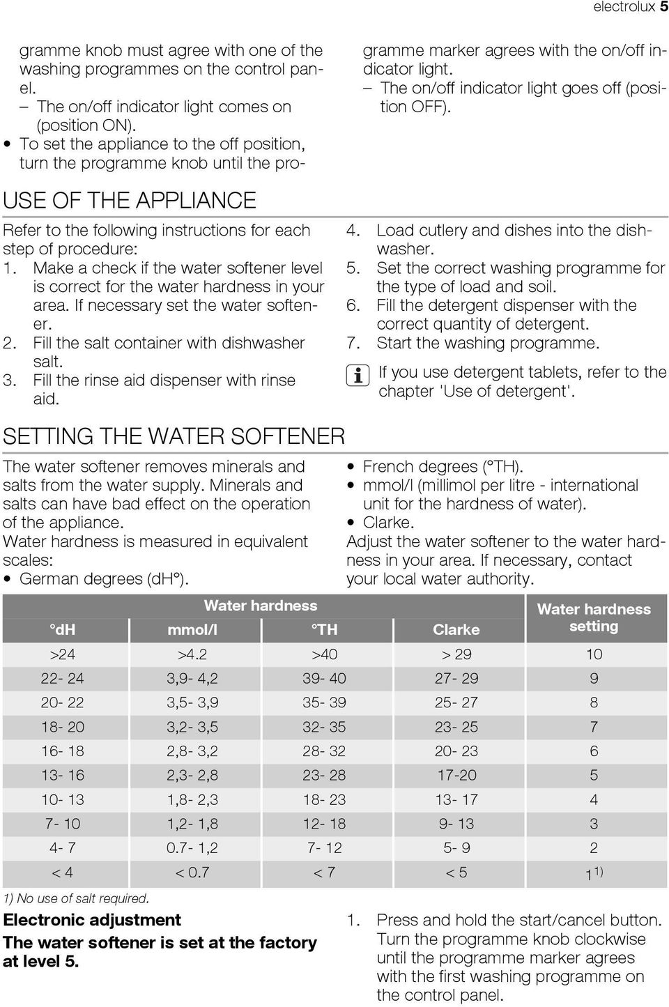 USE OF THE APPLIANCE Refer to the following instructions for each step of procedure: 1. Make a check if the water softener level is correct for the water hardness in your area.