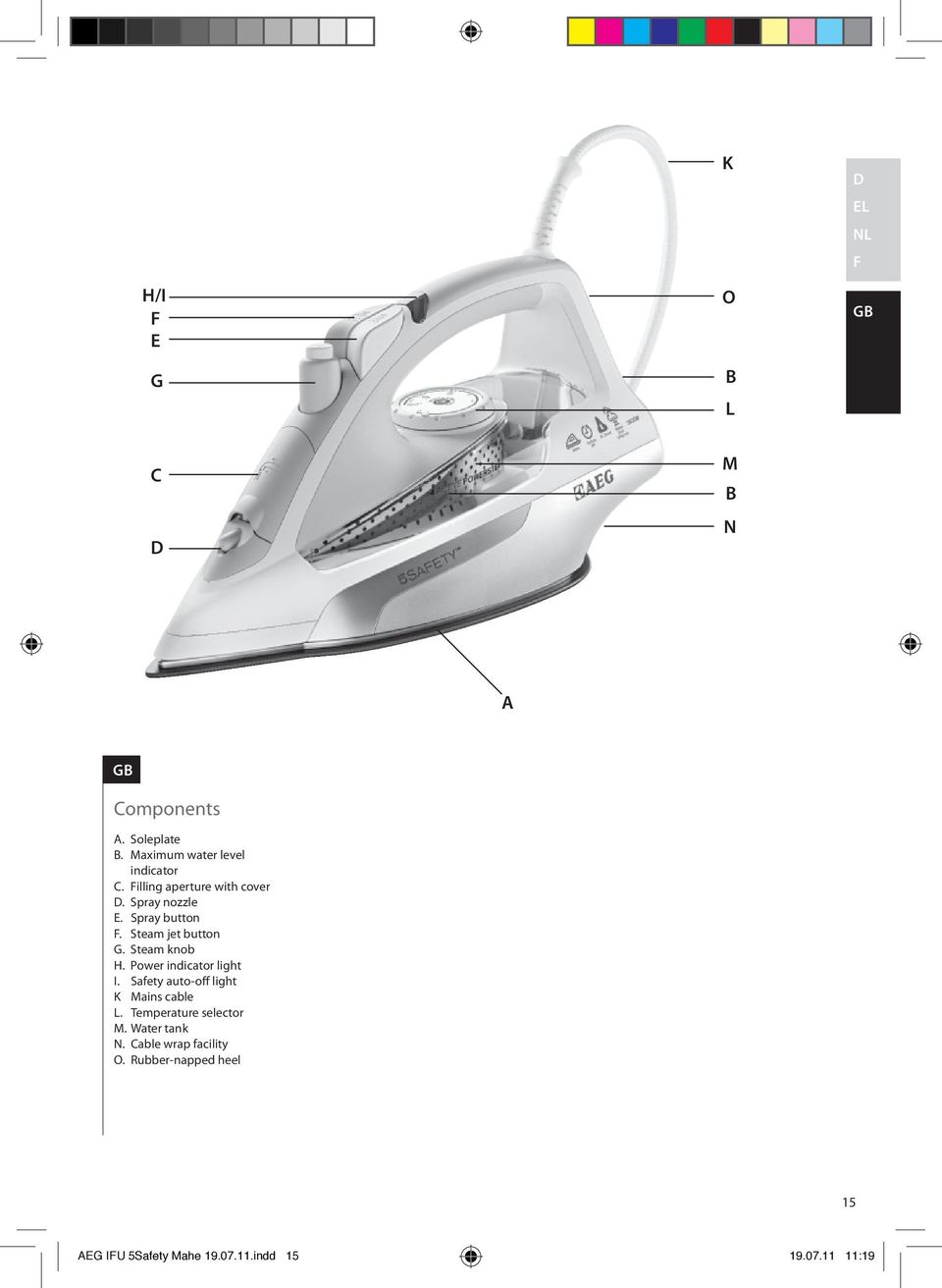 Power indicator light I. Safety auto-off light K Mains cable L. Temperature selector M.