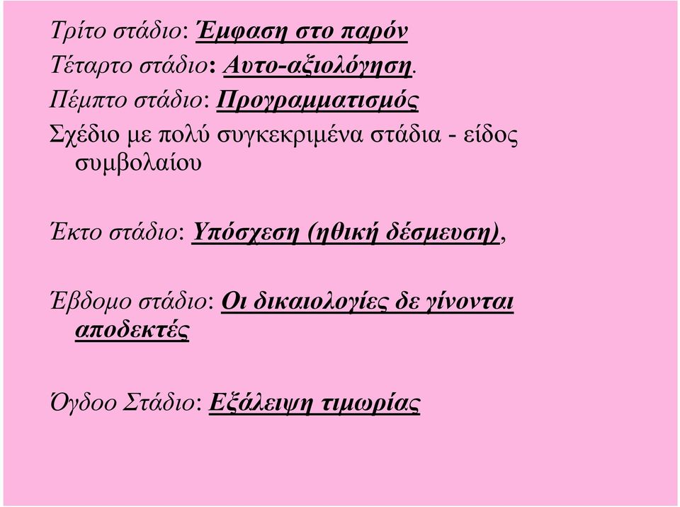 είδος συμβολαίου Έκτο στάδιο: Υπόσχεση (ηθική δέσμευση), Έβδομο