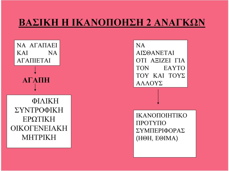 ΜΗΤΡΙΚΗ ΝΑ ΑΙΣΘΑΝΕΤΑΙ ΟΤΙ ΑΞΙΖΕΙ ΓΙΑ ΤΟΝ ΕΑΥΤΟ ΤΟΥ ΚΑΙ