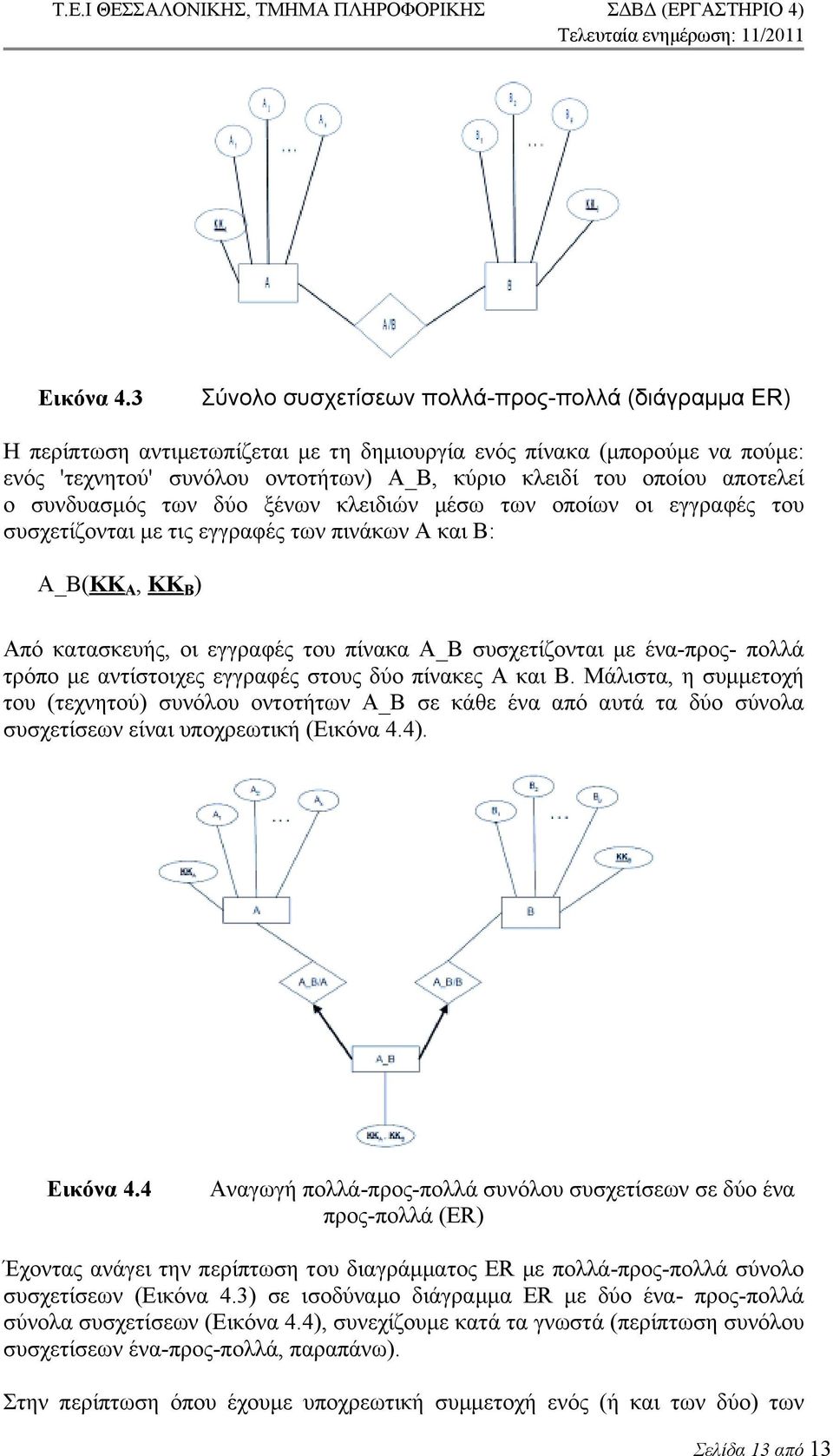 αποτελεί ο συνδυασμός των δύο ξένων κλειδιών μέσω των οποίων οι εγγραφές του συσχετίζονται με τις εγγραφές των πινάκων Α και Β: Α_Β(ΚΚ Α, ΚΚ Β ) Από κατασκευής, οι εγγραφές του πίνακα Α_Β