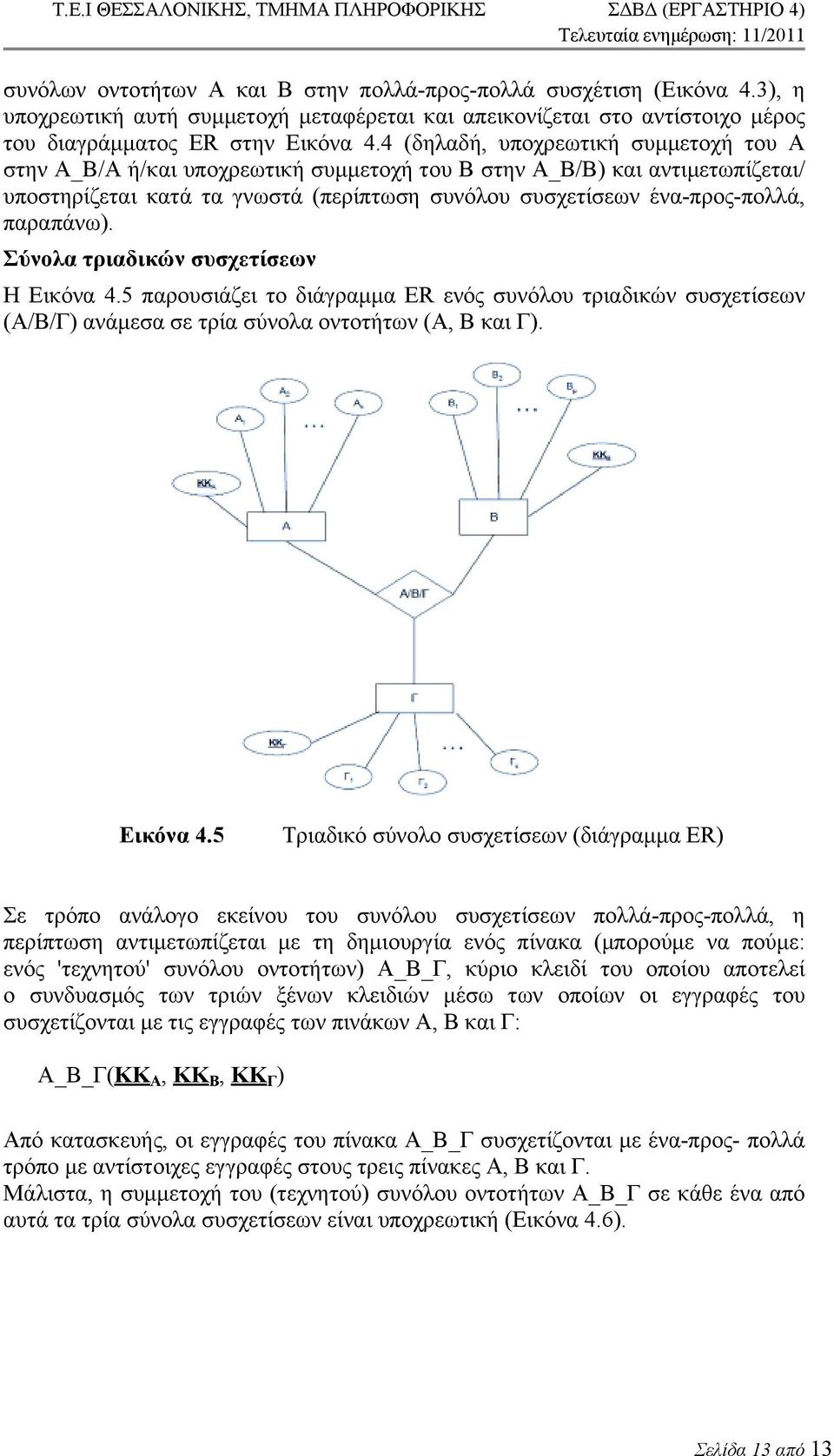 παραπάνω). Σύνολα τριαδικών συσχετίσεων Η Εικόνα 4.