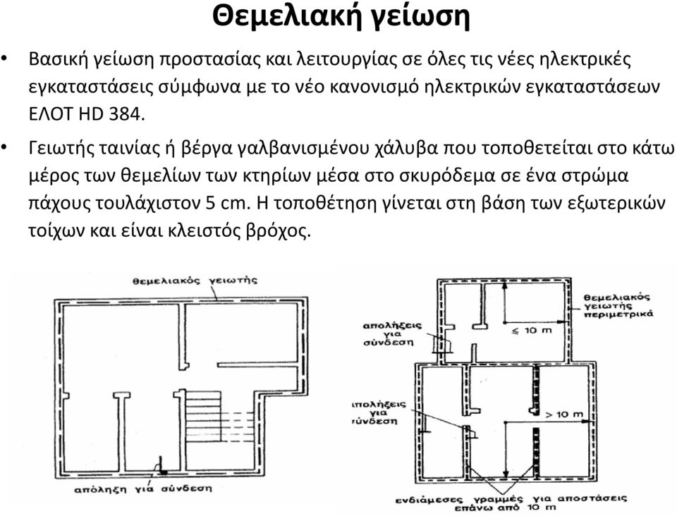 Γειωτής ταινίας ή βέργα γαλβανισμένου χάλυβα που τοποθετείται στο κάτω μέρος των θεμελίων των