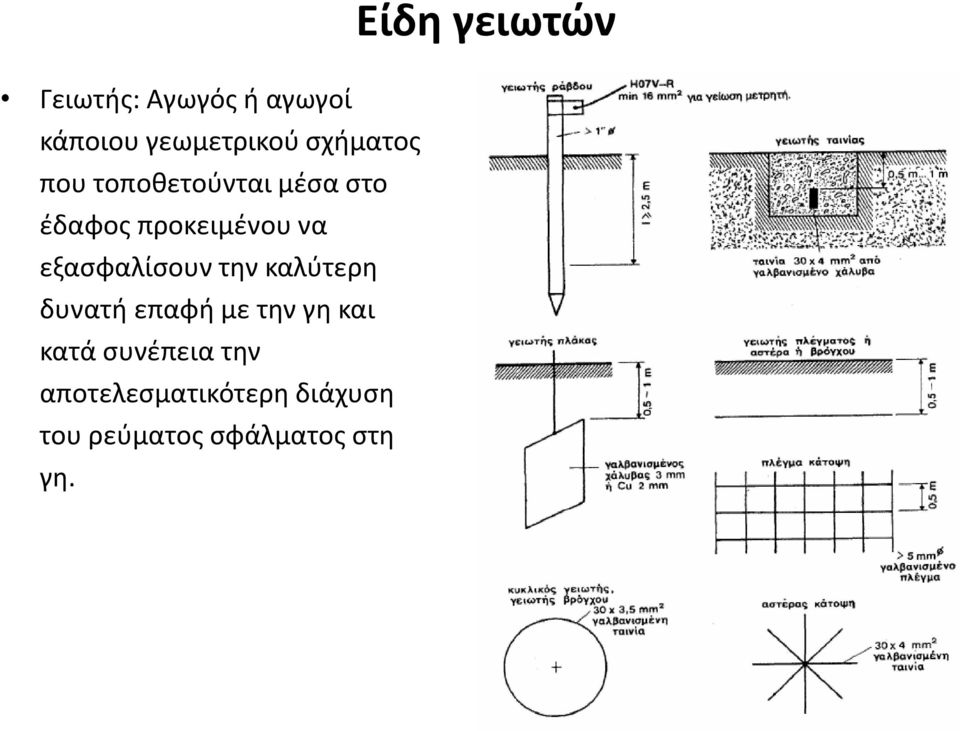 την καλύτερη δυνατή επαφή με την γη και κατά συνέπεια την