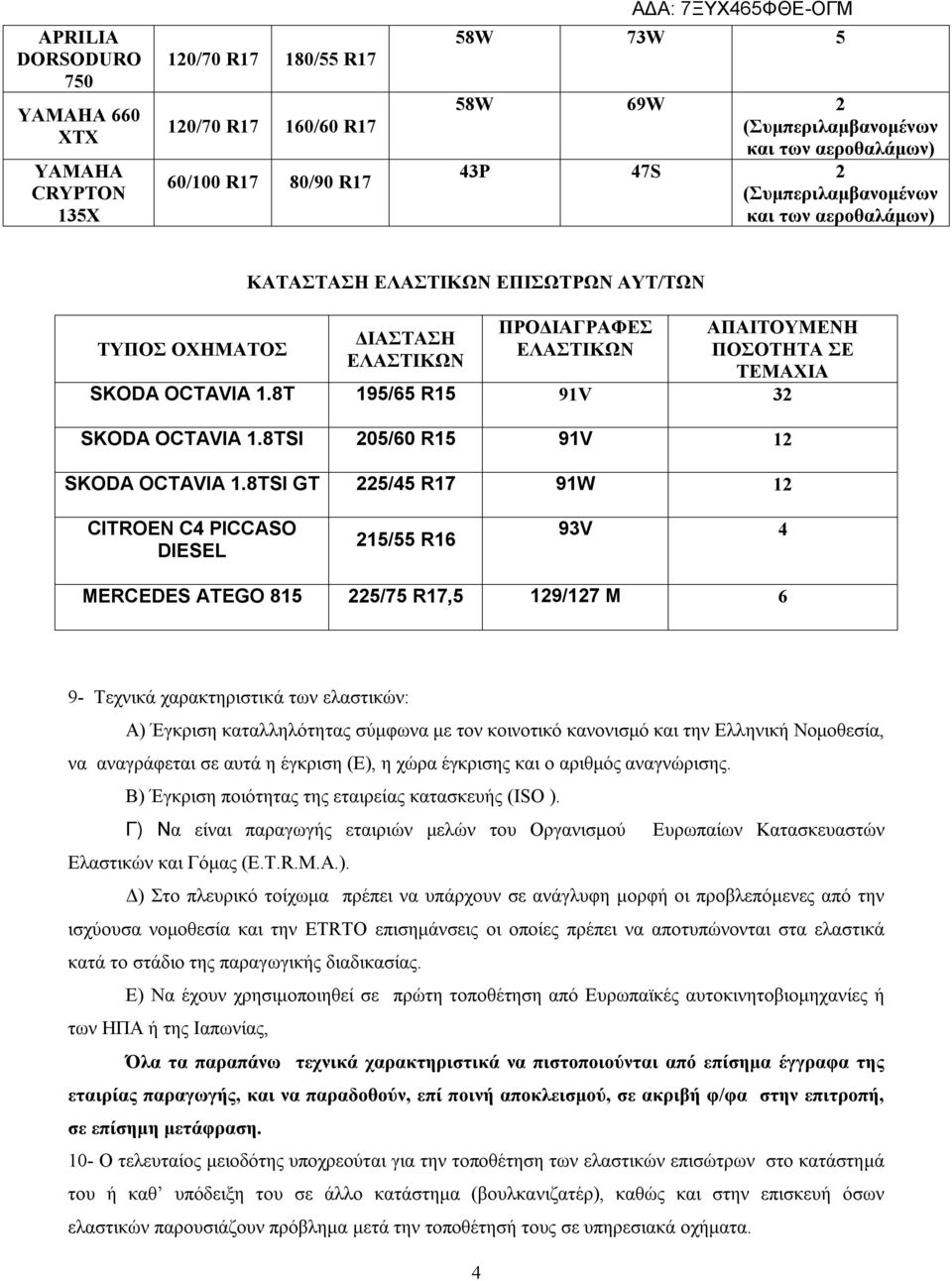 8TSI GT 225/45 R17 91W 12 CITROEN C4 PICCASO DIESEL 215/55 R16 93V 4 MERCEDES ATEGO 815 225/75 R17,5 129/127 M 6 9- Τεχνικά χαρακτηριστικά των ελαστικών: Α) Έγκριση καταλληλότητας σύμφωνα με τον