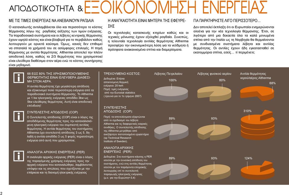 Όμως, κανείς δεν επιθυμεί να σπαταλά τα χρήματά του σε ασύμφορες επιλογές.