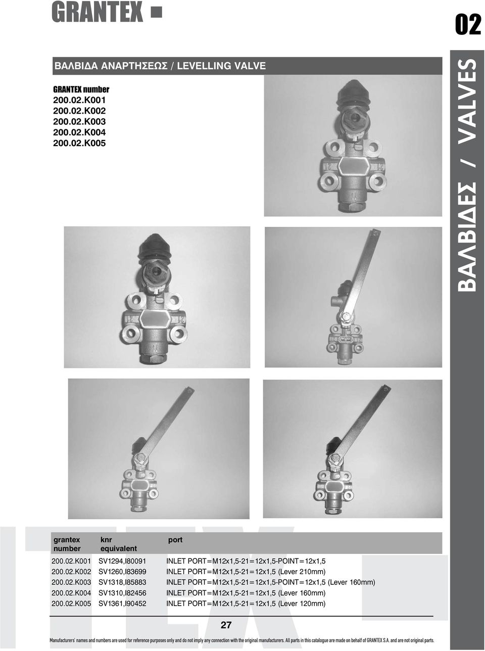 02.K003 SV1318,I85883 INLET PORT=M12x1,5-21=12x1,5-POINT=12x1,5 (Lever 160mm) 200.02.K004 SV1310,I82456 INLET PORT=M12x1,5-21=12x1,5 (Lever 160mm) 200.