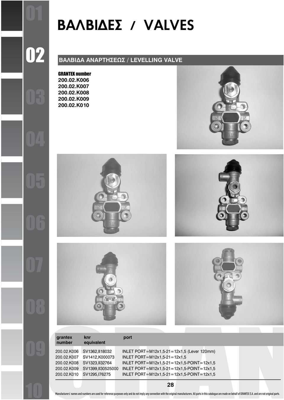 02.K008 SV1323,II32764 INLET PORT=M12x1,5-21=12x1,5-POINT=12x1,5 200.02.K009 SV1399,II30525000 INLET PORT=M12x1,5-21=12x1,5-POINT=12x1,5 200.