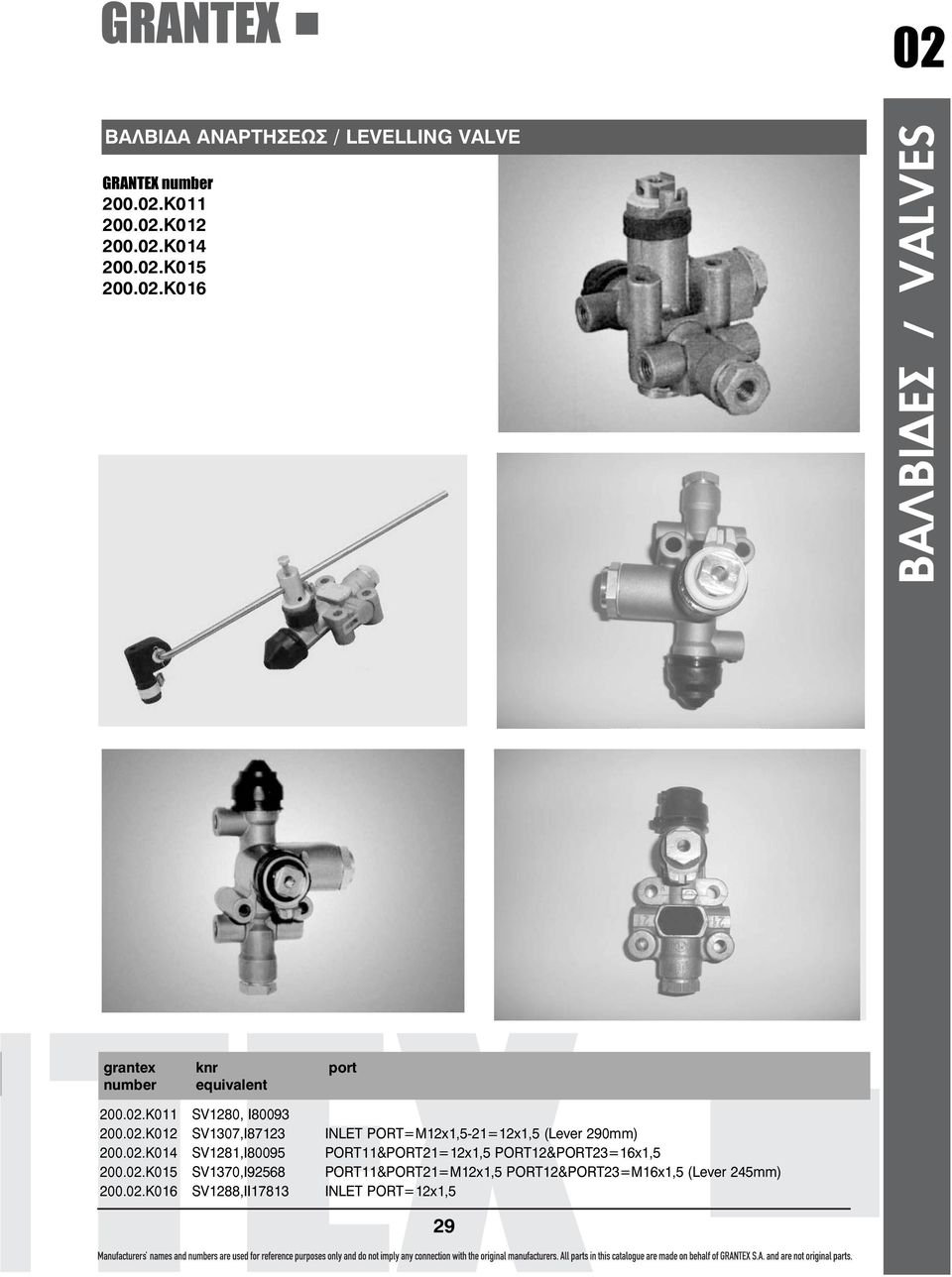 02.K015 SV1370,I92568 PORT11&PORT21=M12x1,5 PORT12&PORT23=M16x1,5 (Lever 245mm) 200.02.K016 SV1288,II17813 INLET PORT=12x1,5 29