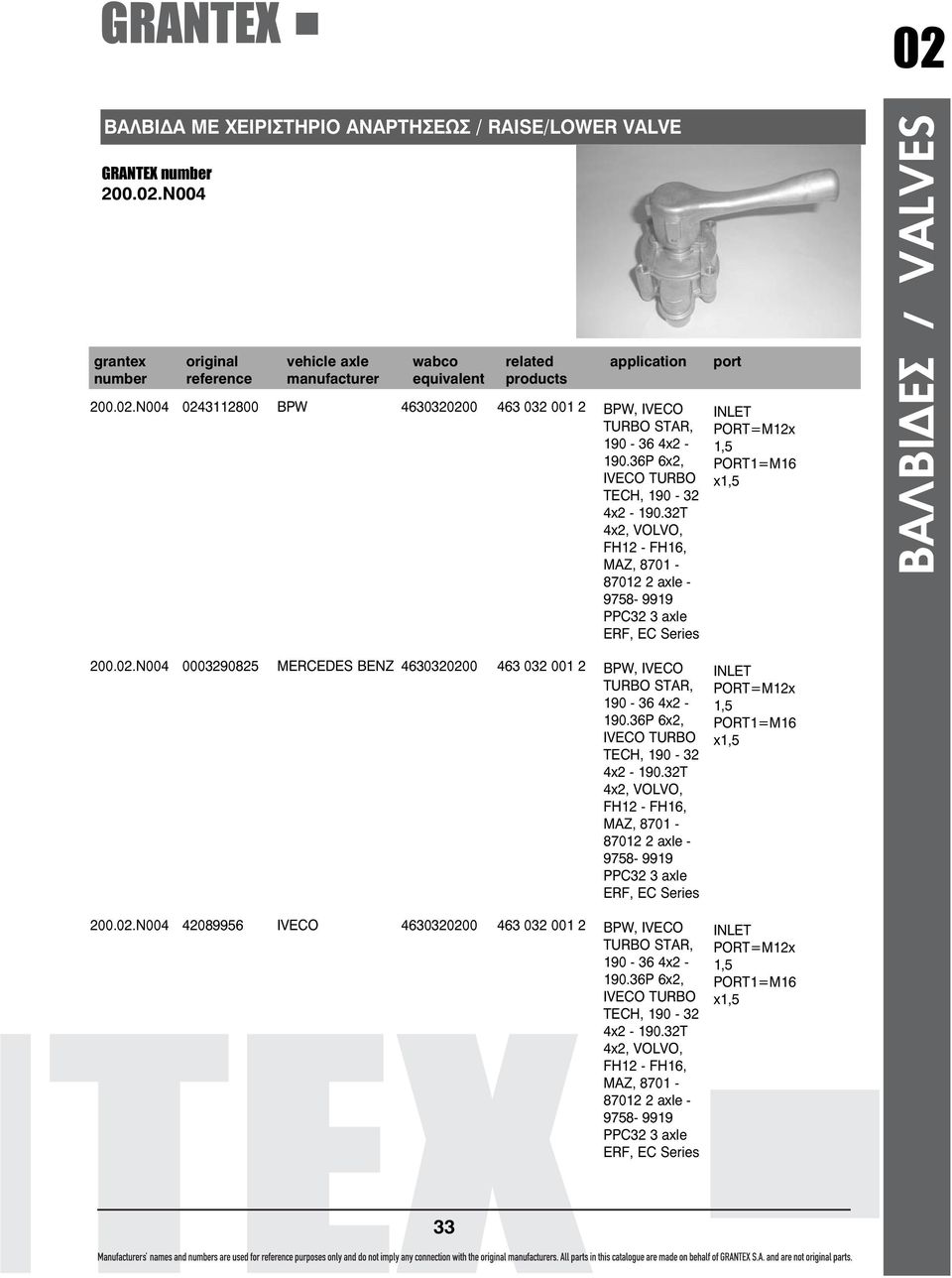 N004 0003290825 MERCEDES BENZ 4630320200 463 032 001 2 200.02.N004 42089956 IVECO 4630320200 463 032 001 2 BPW, IVECO TURBO STAR, 190-36 4x2-190.36P 6x2, IVECO TURBO TECH, 190-32 4x2-190.