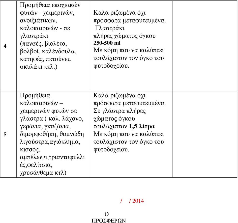 5 Προμήθεια καλοκαιρινών χειμερινών φυτών σε γλάστρα ( καλ.