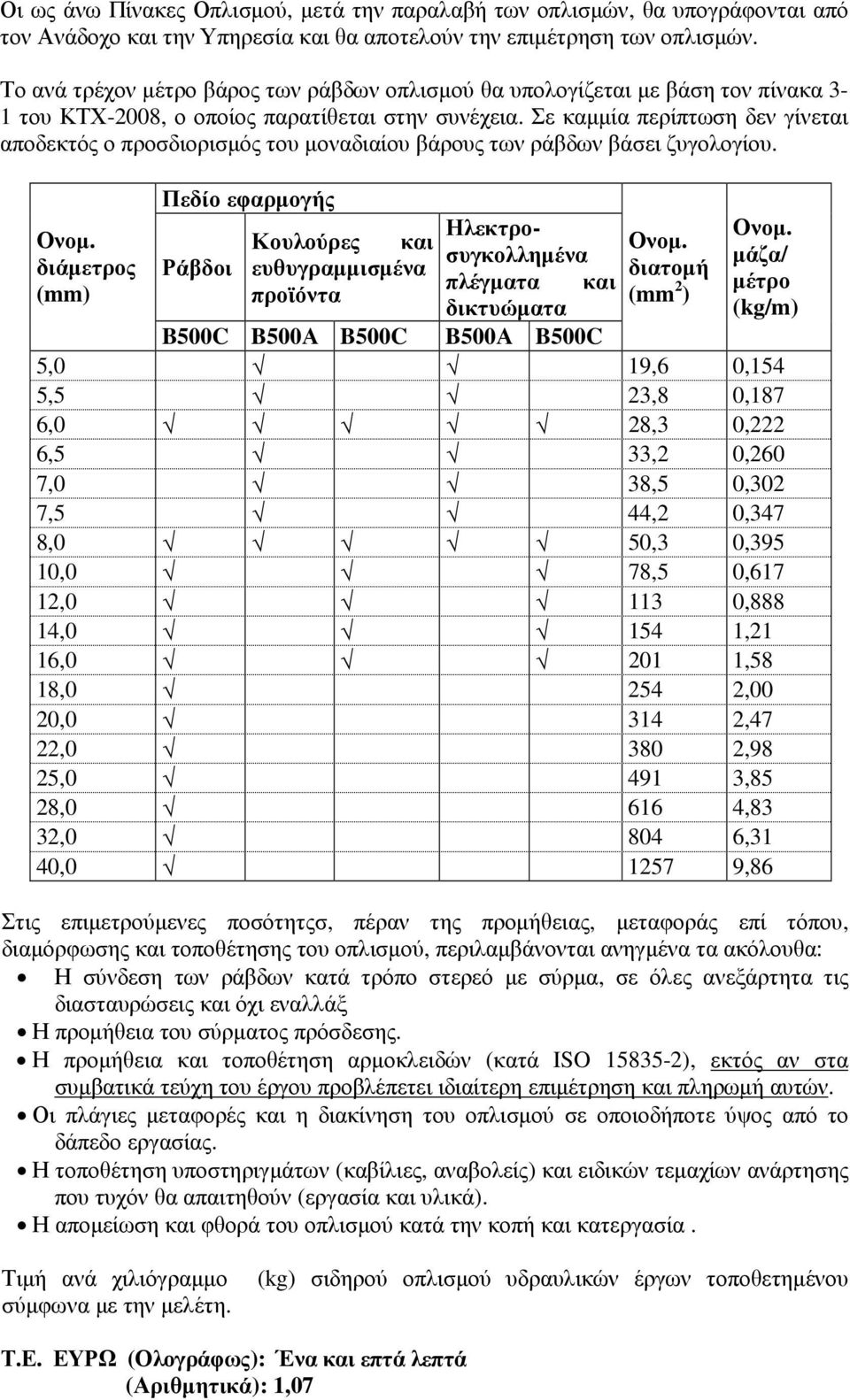 Σε καµµία περίπτωση δεν γίνεται αποδεκτός ο προσδιορισµός του µοναδιαίου βάρους των ράβδων βάσει ζυγολογίου. Πεδίο εφαρµογής Ηλεκτροσυγκολληµένα µάζα/ Ονοµ. Ονοµ. Κουλούρες και Ονοµ.