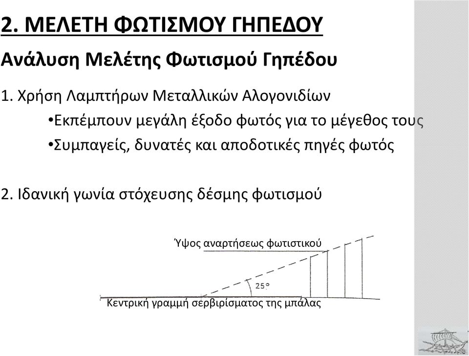 μέγεθος τους Συμπαγείς, δυνατές και αποδοτικές πηγές φωτός 2.