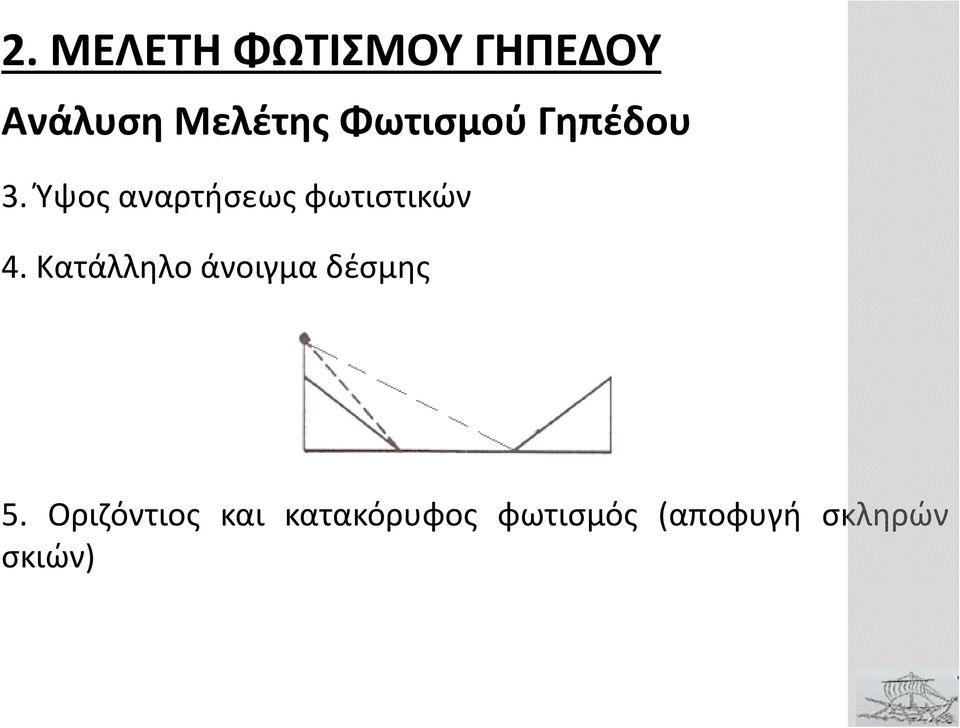 Ύψος αναρτήσεως φωτιστικών 4.