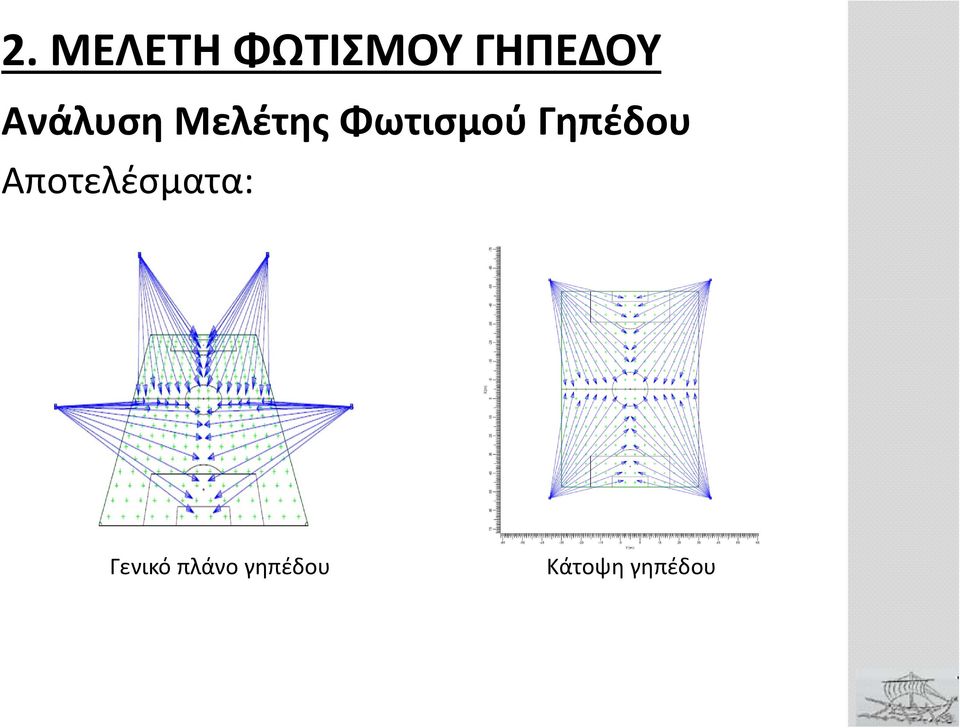 Γηπέδου Αποτελέσματα: