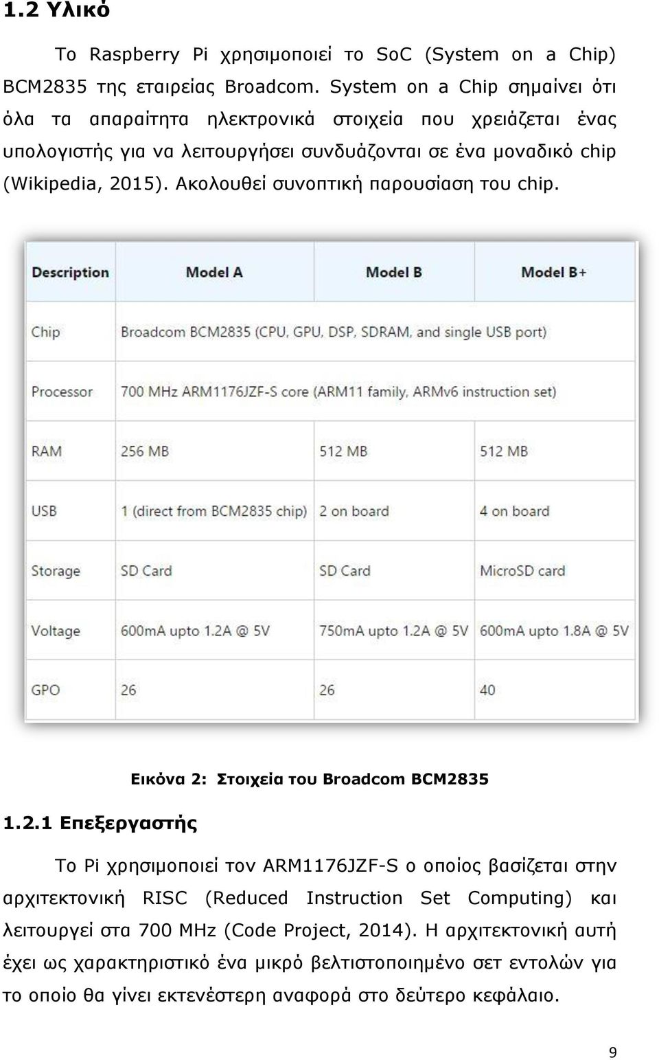 2015). Ακολουθεί συνοπτική παρουσίαση του chip. Εικόνα 2: Στοιχεία του Broadcom BCM2835 1.2.1 Επεξεργαστής Το Pi χρησιμοποιεί τον ARM1176JZF-S ο οποίος βασίζεται στην