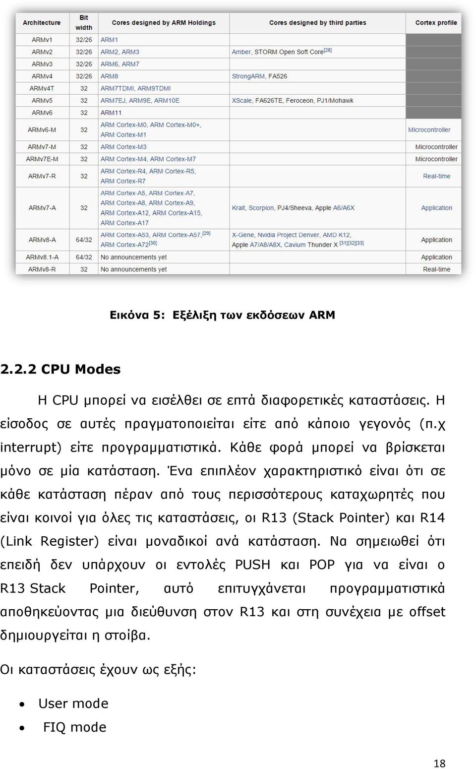 Ένα επιπλέον χαρακτηριστικό είναι ότι σε κάθε κατάσταση πέραν από τους περισσότερους καταχωρητές που είναι κοινοί για όλες τις καταστάσεις, οι R13 (Stack Pointer) και R14 (Link Register)