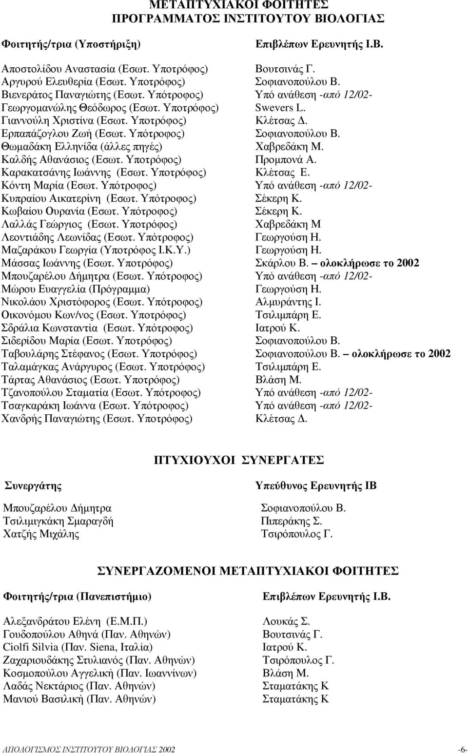 Ερπαπάζογλου Ζωή (Εσωτ. Υπότροφος) Σοφιανοπούλου Β. Θωµαδάκη Ελληνίδα (άλλες πηγές) Χαβρεδάκη Μ. Καλδής Αθανάσιος (Εσωτ. Υποτρόφος) Προµπονά Α. Καρακατσάνης Ιωάννης (Εσωτ. Υποτρόφος) Κλέτσας Ε.