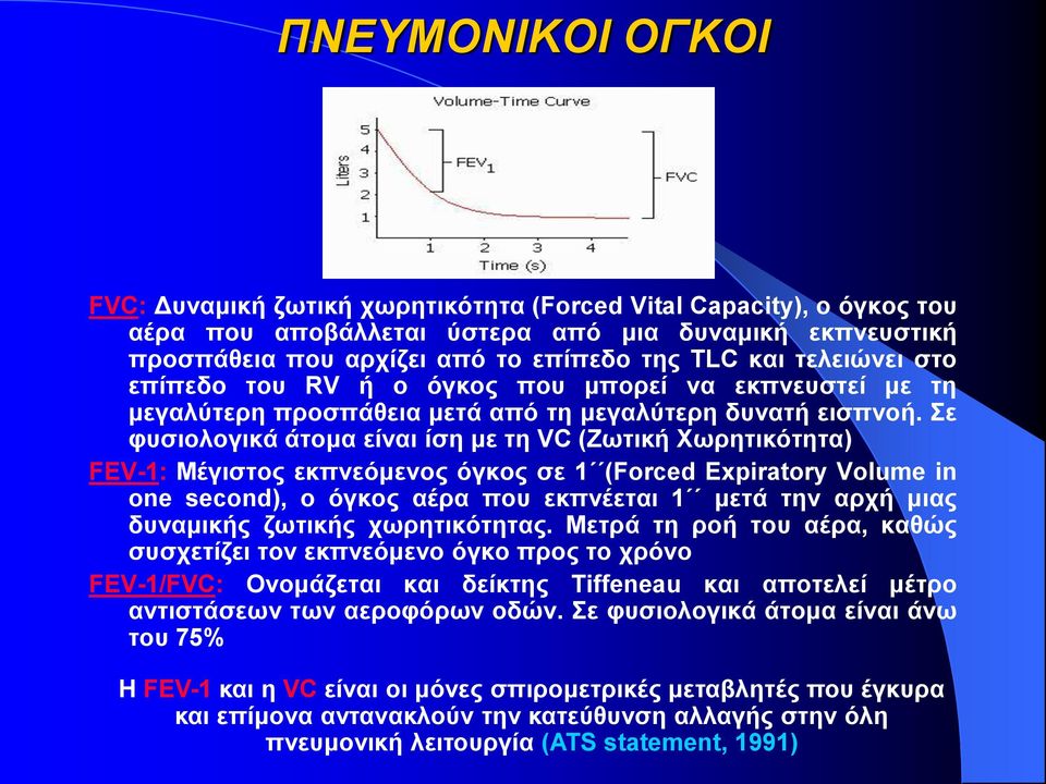 Σε φυσιολογικά άτομα είναι ίση με τη VC (Ζωτική Χωρητικότητα) FEV-1: Μέγιστος εκπνεόμενος όγκος σε 1 (Forced Expiratory Volume in one second), ο όγκος αέρα που εκπνέεται 1 μετά την αρχή μιας