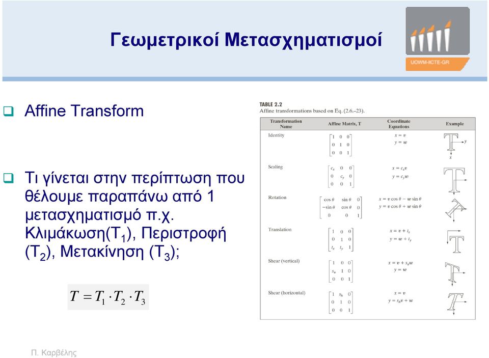 παραπάνω από 1 μετασχη