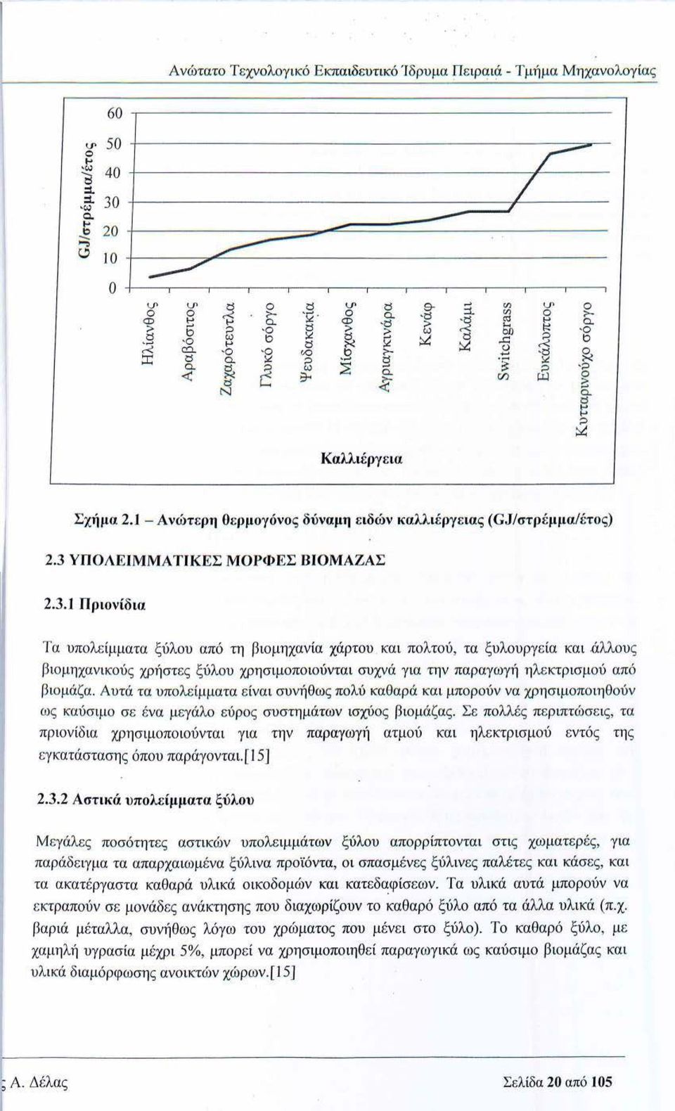 J - Α νώτερ11 θερμογόνος δύναμη ε ιδών καλλ ι έργε ιας (G J/στρ έμμα/έτος) 2.3 ΥΠΟΛΕ ΙΜΜΑ ΤΙ ΚΕΣ ΜΟΡΦ ΕΣ ΒΙΟΜΑΖΑΣ 2.3. 1 Πριονίδ ια Τα υπολείμματα ξύλου από τη βιομηχανία χάρτου και πολτού, τα ξυλουργε ία και.