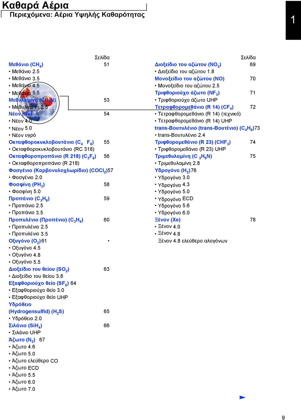 5 Τετραφθοροµεθάνιο (R 14) (CF 4 ) 72 Νέον (Ne) 54 Τετραφθοροµεθάνιο (R 14) (τεχνικό) Νέον 4.0 Τετραφθοροµεθάνιο (R 14) UHP Νέον 5.