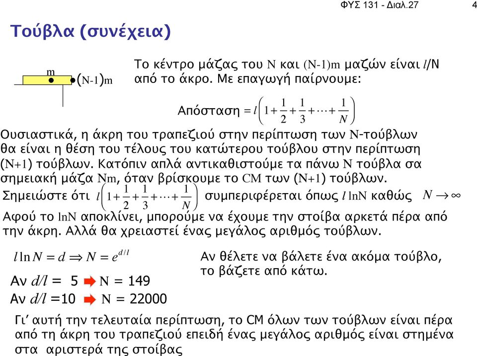 τούβλων. Κατόπιν απλά αντικαθιστούμε τα πάνω Ν τούβλα σα σημειακή μάζα Νm, όταν βρίσκουμε το CM των (Ν+1) τούβλων.
