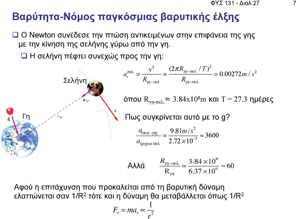 q Η σελήνη πέφτει συνεχώς προς την γη: Σελήνη v 2 = (2' R $%&"#. / T ) 2 = 0.00272m / s 2 R $%&"#. R $%&"#. όπου R γη-σελ. = 3.84x10 8 m και Τ = 27.