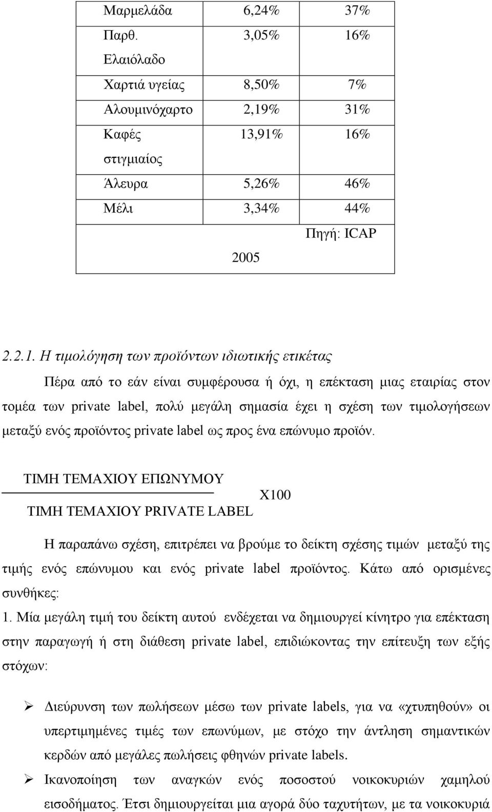 % 31% Καφές 13,91% 16% στιγμιαίος Άλευρα 5,26% 46% Μέλι 3,34% 44% Πηγή: ICAP 2005 2.2.1. Η τιμολόγηση των προϊόντων ιδιωτικής ετικέτας Πέρα από το εάν είναι συμφέρουσα ή όχι, η επέκταση μιας εταιρίας