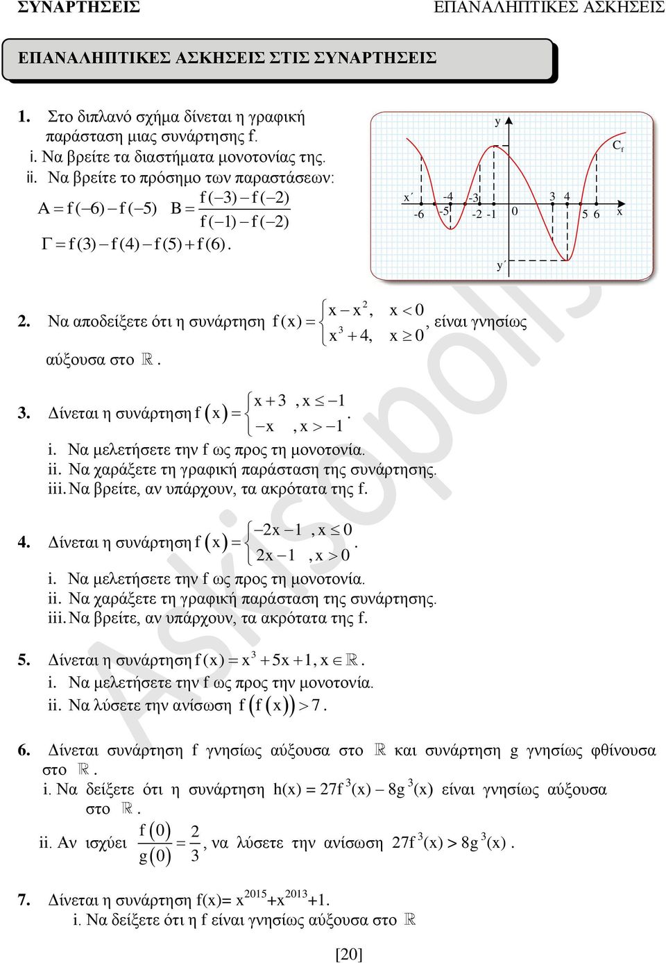 f (), 0 4, 0, είναι γνησίως,., i. Να μελετήσετε την f ως προς τη μονοτονία. ii. Να χαράξετε τη γραφική παράσταση της συνάρτησης. iii. Να βρείτε, αν υπάρχουν, τα ακρότατα της f.