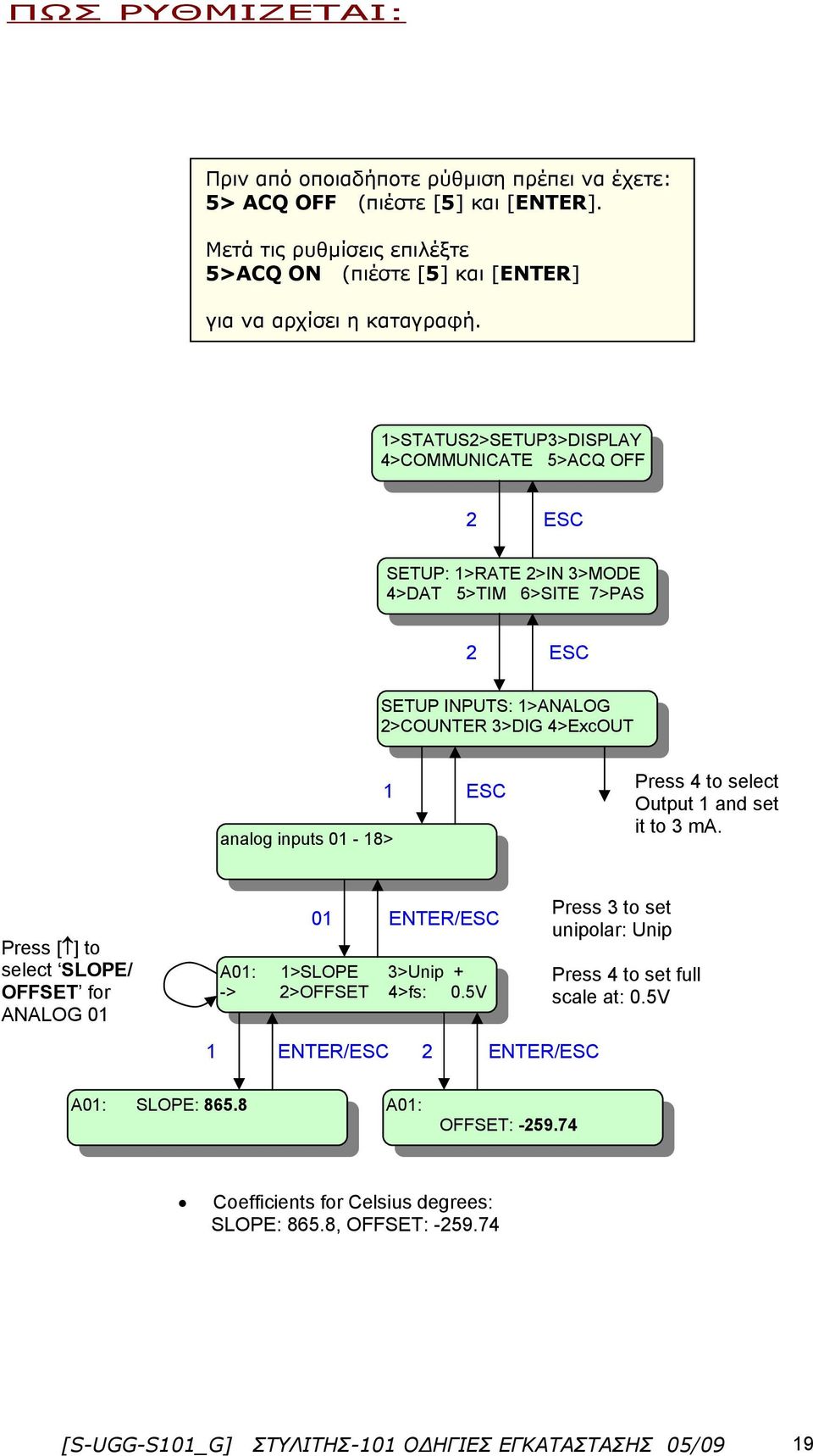 >STATUS>SETUP3>DISPLAY 4>COMMUNICATE 5>ACQ OFF SETUP: >RATE >IN 3>MODE 4>DAT 5>TIM 6>SITE 7>PAS SETUP INPUTS: >ANALOG >COUNTER 3>DIG 4>ExcOUT analog inputs 0-8> Press 4 to select