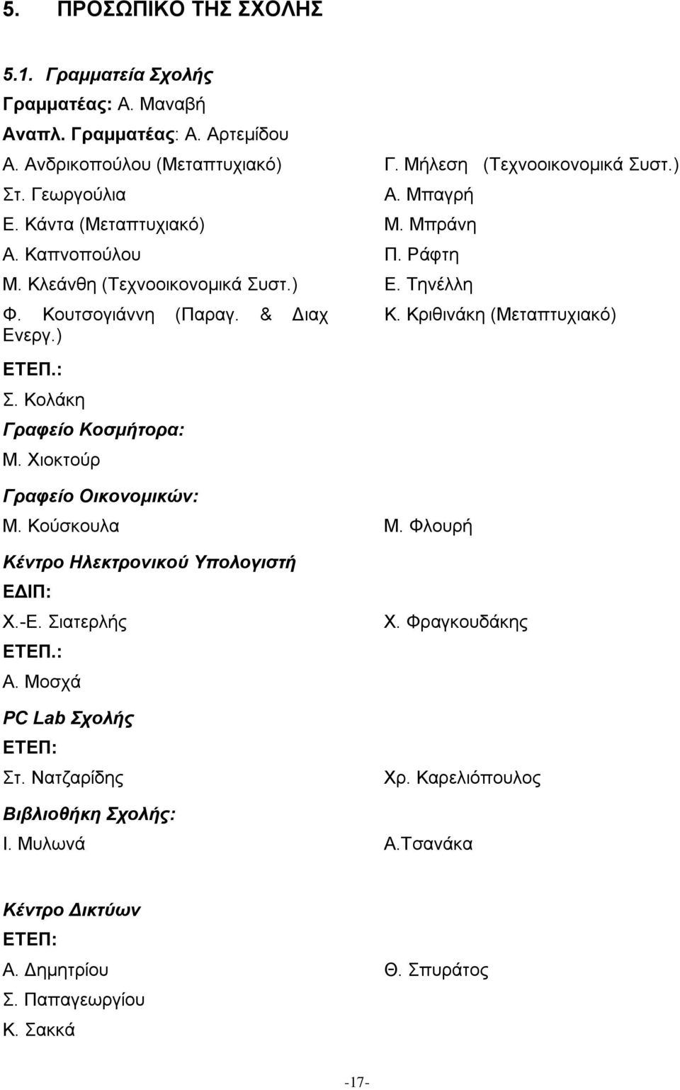 Μπαγρή Μ. Μπράνη Π. Ράφτη Ε. Τηνέλλη Κ. Κριθινάκη (Μεταπτυχιακό) Γραφείο Οικονομικών: Μ. Κούσκουλα Μ. Φλουρή Κέντρο Ηλεκτρονικού Υπολογιστή ΕΔΙΠ: Χ.-Ε. Σιατερλής ΕΤΕΠ.: Α.