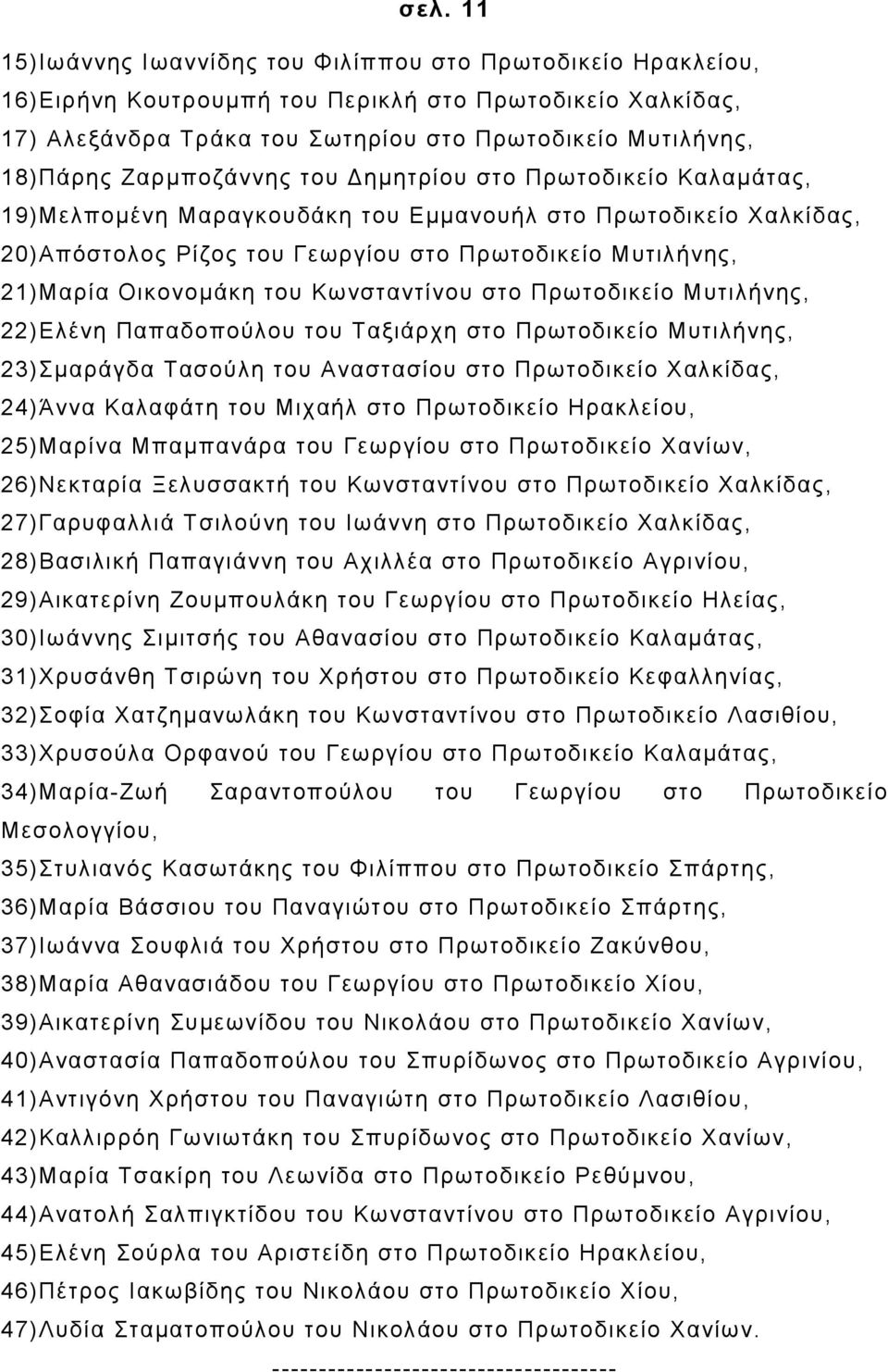 του Κωνσταντίνου στο Πρωτοδικείο Μυτιλήνης, 22)Ελένη Παπαδοπούλου του Ταξιάρχη στο Πρωτοδικείο Μυτιλήνης, 23)Σμαράγδα Τασούλη του Αναστασίου στο Πρωτοδικείο Χαλκίδας, 24)Άννα Καλαφάτη του Μιχαήλ στο