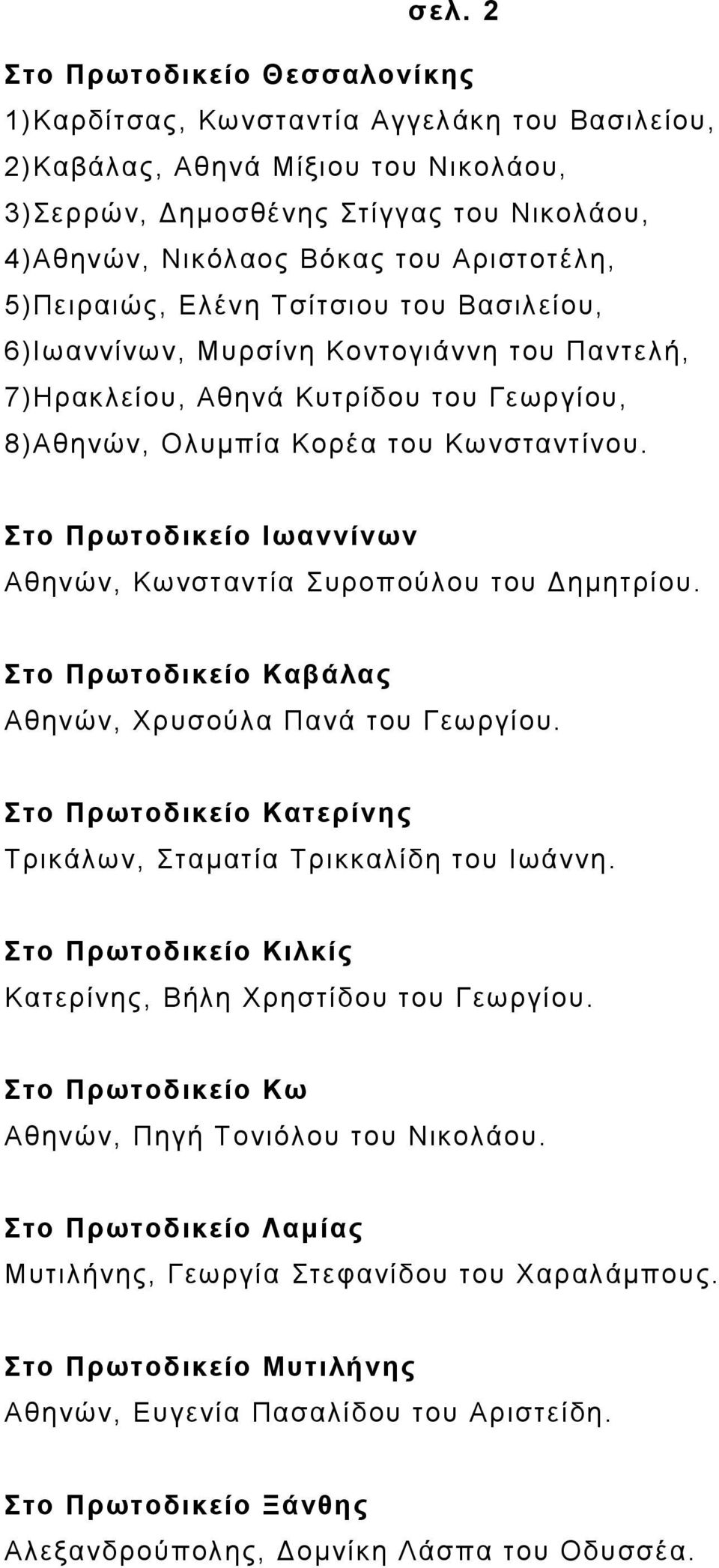 Στο Πρωτοδικείο Ιωαννίνων Αθηνών, Κωνσταντία Συροπούλου του Δημητρίου. Στο Πρωτοδικείο Καβάλας Αθηνών, Χρυσούλα Πανά του Γεωργίου. Στο Πρωτοδικείο Κατερίνης Τρικάλων, Σταματία Τρικκαλίδη του Ιωάννη.