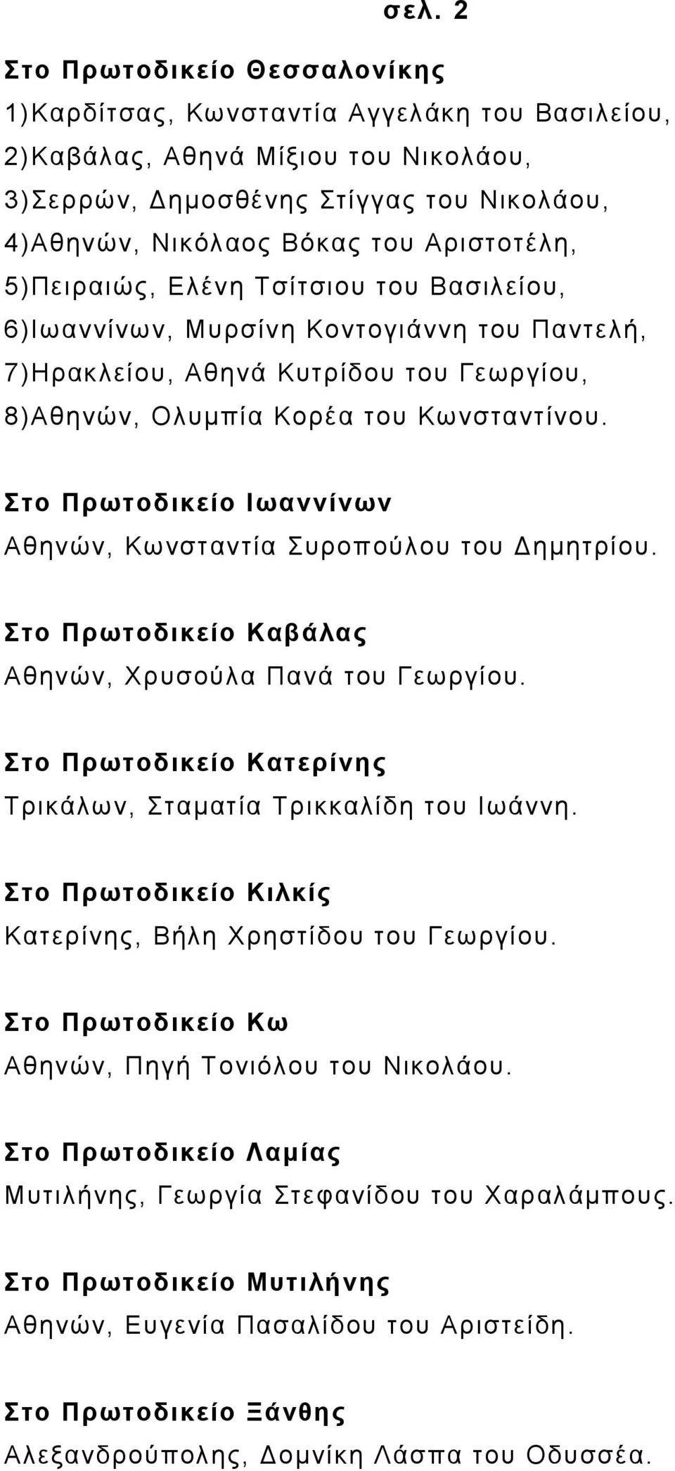 Στο Πρωτοδικείο Ιωαννίνων Αθηνών, Κωνσταντία Συροπούλου του Δημητρίου. Στο Πρωτοδικείο Καβάλας Αθηνών, Χρυσούλα Πανά του Γεωργίου. Στο Πρωτοδικείο Κατερίνης Τρικάλων, Σταματία Τρικκαλίδη του Ιωάννη.