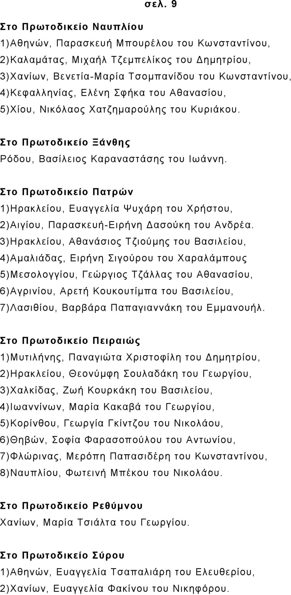 Στο Πρωτοδικείο Πατρών 1)Ηρακλείου, Ευαγγελία Ψυχάρη του Χρήστου, 2)Αιγίου, Παρασκευή-Ειρήνη Δασούκη του Ανδρέα.