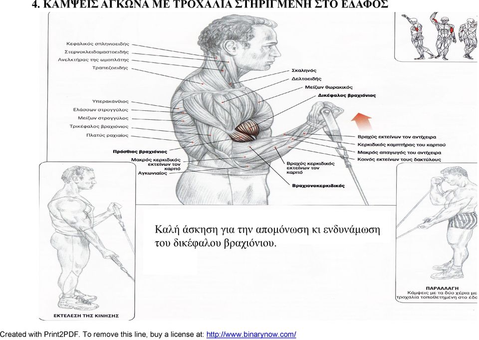 άσκηση για την απομόνωση κι