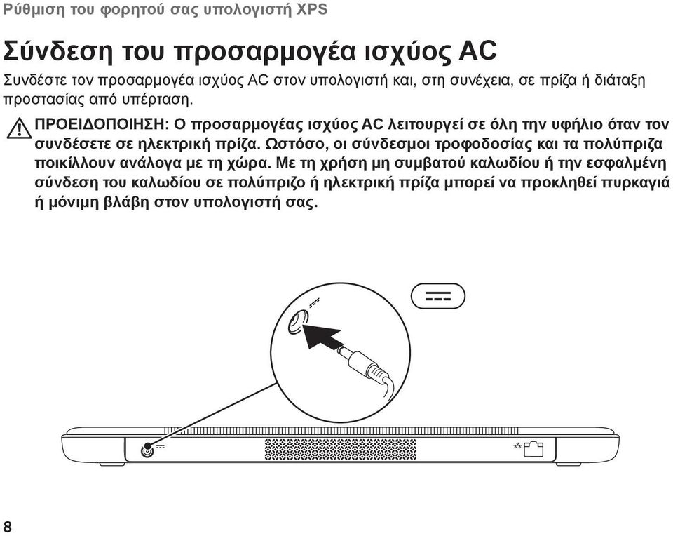 ΠΡΟΕΙΔΟΠΟΙΗΣΗ: Ο προσαρμογέας ισχύος AC λειτουργεί σε όλη την υφήλιο όταν τον συνδέσετε σε ηλεκτρική πρίζα.