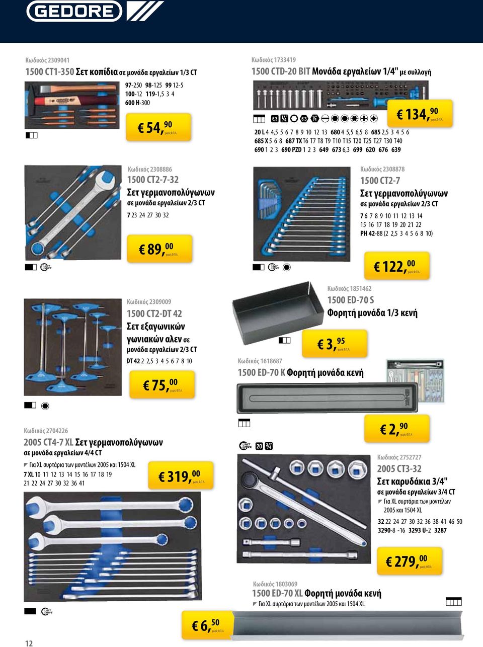 Κωδικός 2308886 1500 CT2-7-32 Σετ γερμανοπολύγωνων σε μονάδα εργαλείων 2/3 CT 7 23 24 27 30 32 89, 00 3 122, 00 3 5 Κωδικός 2308878 1500 CT2-7 Σετ γερμανοπολύγωνων σε μονάδα εργαλείων 2/3 CT 7 6 7 8