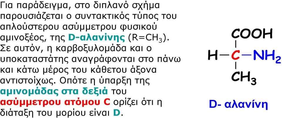 Σε αυτόν, η καρβοξυλομάδα και ο υποκαταστάτης αναγράφονται στο πάνω και κάτω μέρος του