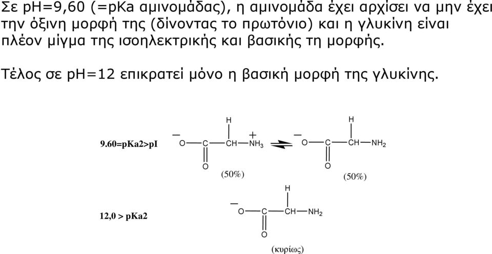 ισοηλεκτρικής και βασικής τη μορφής.