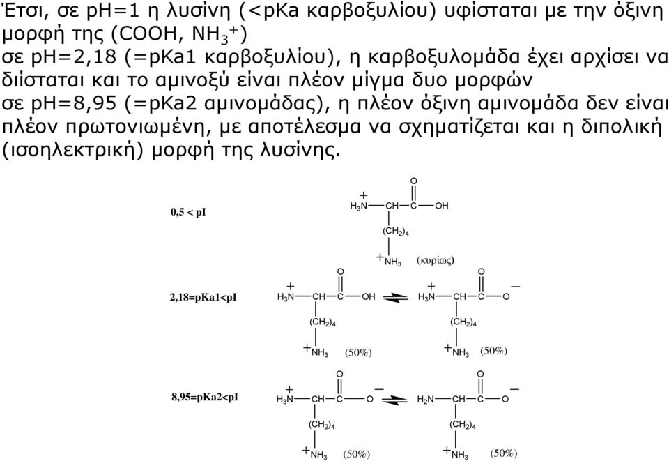 πλέον πρωτονιωμένη, με αποτέλεσμα να σχηματίζεται και η διπολική (ισοηλεκτρική) μορφή της λυσίνης.