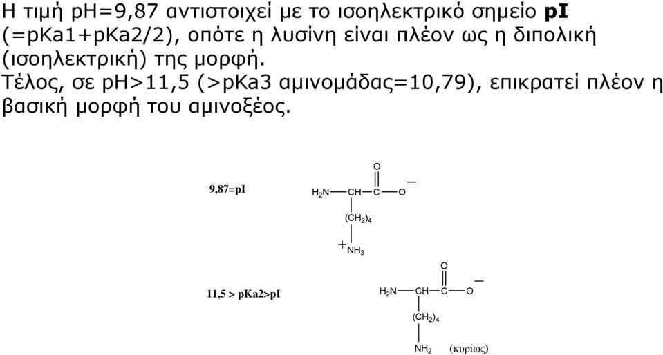 Τέλος, σε ph>11,5 (>pka3 αμινομάδας=10,79), επικρατεί πλέον η βασική μορφή