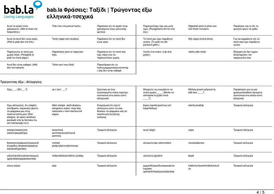 ) Tento nápoj není studený. Παράπονο ότι το ποτό δεν είναι κρύο Το ποτό μου έχει παράξενη γεύση. (To potó mu éhi paráxeni géfsi.) Můj nápoj chutná divně.